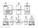 Fig. 01 - Personalized text-to-speech services