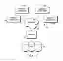 Fig. 02 - DENORMALIZATION OF HEALTHCARE DATA