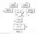 Fig. 02 - POPULATION HEALTH MANAGEMENT SYSTEM UTILIZING CLINICALLY RELEVANT ALGORITHMS