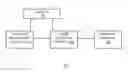 Fig. 01 - Method and system for providing data management in integrated analyte monitoring and infusion system