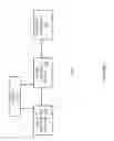 Fig. 02 - Method and system for providing data management in integrated analyte monitoring and infusion system