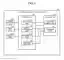 Fig. 02 - PROCESSING METHOD, PROCESSING PROGRAM, AND INFECTED ANIMAL ELECTRONIC MEDICAL RECORD DEVICE