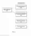 Fig. 07 - Process tracking and defect detection