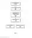 Fig. 08 - Process tracking and defect detection
