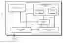 Fig. 01 - Method, apparatus and system for automatically generating a report