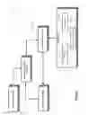 Fig. 02 - Method, apparatus and system for automatically generating a report