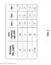 Fig. 08 - SYSTEM FOR MANAGING TASKS AND METHODS THEREOF