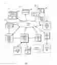 Fig. 02 - APPOINTMENT SCHEDULERS WITHIN SPONSORED CONTENT ITEMS