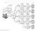 Fig. 01 - Customer-Prioritized Inventory Allocation for Supply Chain