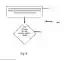 Fig. 07 - LOCATION BASED CONSUMER INTERFACE FOR RETAIL ENVIRONMENT