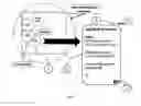 Fig. 06 - Universal Retail App and Auxiliary Methods