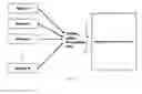 Fig. 11 - Universal Retail App and Auxiliary Methods