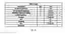 Fig. 17 - Universal Retail App and Auxiliary Methods