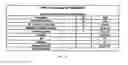 Fig. 19 - Universal Retail App and Auxiliary Methods