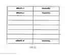 Fig. 27 - Universal Retail App and Auxiliary Methods