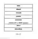 Fig. 28 - Universal Retail App and Auxiliary Methods