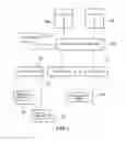 Fig. 02 - SYSTEM, METHOD AND COMPUTER PROGRAM FOR PROVIDING QUALITATIVE AD BIDDING