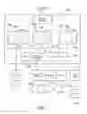 Fig. 05 - SYSTEM, METHOD AND COMPUTER PROGRAM FOR PROVIDING QUALITATIVE AD BIDDING