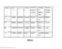 Fig. 07 - SYSTEM, METHOD AND COMPUTER PROGRAM FOR PROVIDING QUALITATIVE AD BIDDING