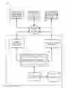 Fig. 01 - Method and system for collaborative and private sessions