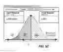 Fig. 07 - SYSTEM AND METHOD FOR PROVIDING LOAN ANALYTICS TO CUSTOMERS