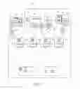 Fig. 02 - Auto summarization of content