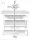 Fig. 04 - Minimization of surprisal data through application of hierarchy filter pattern