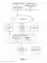 Fig. 02 - Method and apparatus for a data confidence index