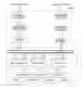 Fig. 01 - Establishing and querying methods of knowledge library engine based on emergency management