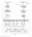 Fig. 02 - Establishing and querying methods of knowledge library engine based on emergency management