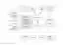 Fig. 01 - System and method for providing visual suggestions for document classification via injection
