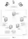 Fig. 02 - IDENTIFYING MEMBERS OF A SMALL & MEDIUM BUSINESS SEGMENT