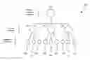 Fig. 01 - Systems and methods for dynamic mapping for locality and balance