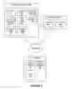 Fig. 07 - Systems and methods for dynamic mapping for locality and balance