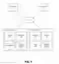 Fig. 02 - Mapping between tokenization domains