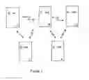Fig. 02 - METHOD FOR DISCOVERING AND DISCRIMINATING DEVICES ON LOCAL COLLABORATIVE NETWORKS TO FACILITATE COLLABORATION AMONG USERS