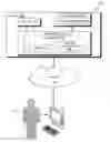 Fig. 01 - Method and system for mapping, tracking, and transporting of content data on a webpage