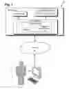 Fig. 02 - Method and system for mapping, tracking, and transporting of content data on a webpage