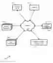 Fig. 01 - Dynamic chunk manipulation for streaming mixed live and on-demand media: application programming interface