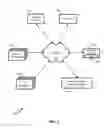 Fig. 02 - Dynamic chunk manipulation for streaming mixed live and on-demand media: application programming interface