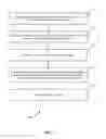 Fig. 08 - Dynamic chunk manipulation for streaming mixed live and on-demand media: application programming interface