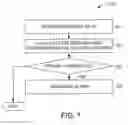 Fig. 08 - ONLINE SPARSE REGULARIZED JOINT ANALYSIS FOR HETEROGENEOUS DATA