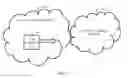 Fig. 02 - Method and system for providing IMS session continuity to a user equipment across a plurality of communication networks