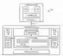 Fig. 01 - SELECTIVE SOFTWARE-BASED DATA COMPRESSION IN A STORAGE SYSTEM BASED ON DATA HEAT