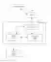 Fig. 02 - Performance improvement of a capacity optimized storage system including a determiner