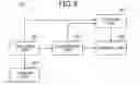 Fig. 09 - CONTROL DEVICE THAT SELECTIVELY REFRESHES MEMORY