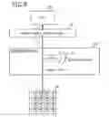 Fig. 10 - CONTROL DEVICE THAT SELECTIVELY REFRESHES MEMORY