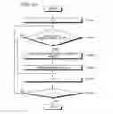 Fig. 15 - CONTROL DEVICE THAT SELECTIVELY REFRESHES MEMORY