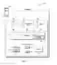 Fig. 02 - Verification of dynamic logical partitioning