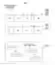 Fig. 06 - Vector indexed memory access plus arithmetic and/or logical operation processors, methods, systems, and instructions